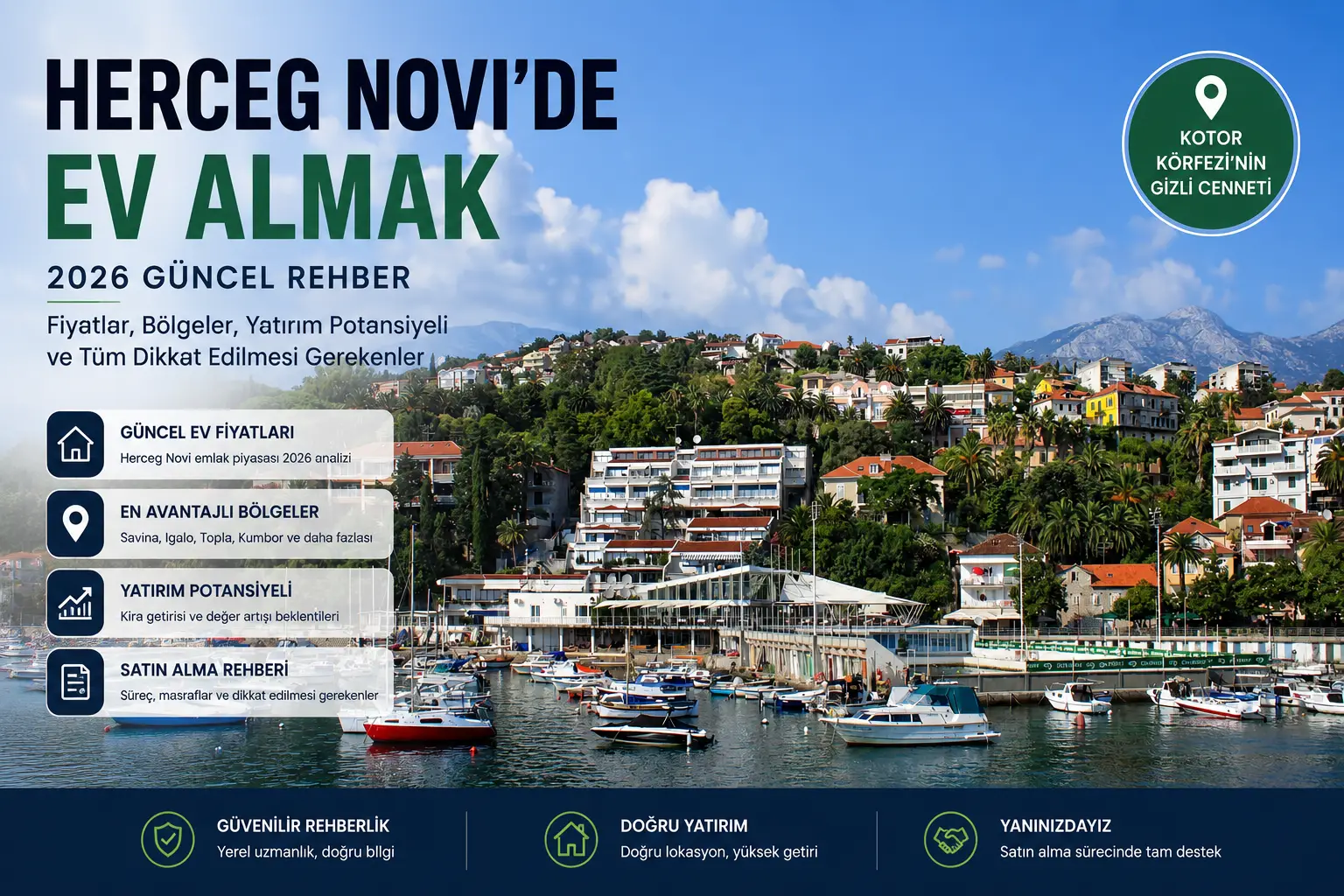 Herceg Novi'de Ev Almak Mantıklı mı? 2026 Yatırım Rehberi
