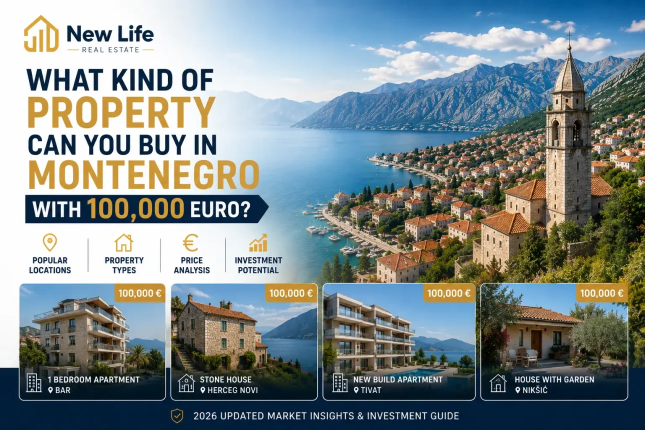 What Kind of Home Can You Buy in Montenegro for 100,000 Euros?
