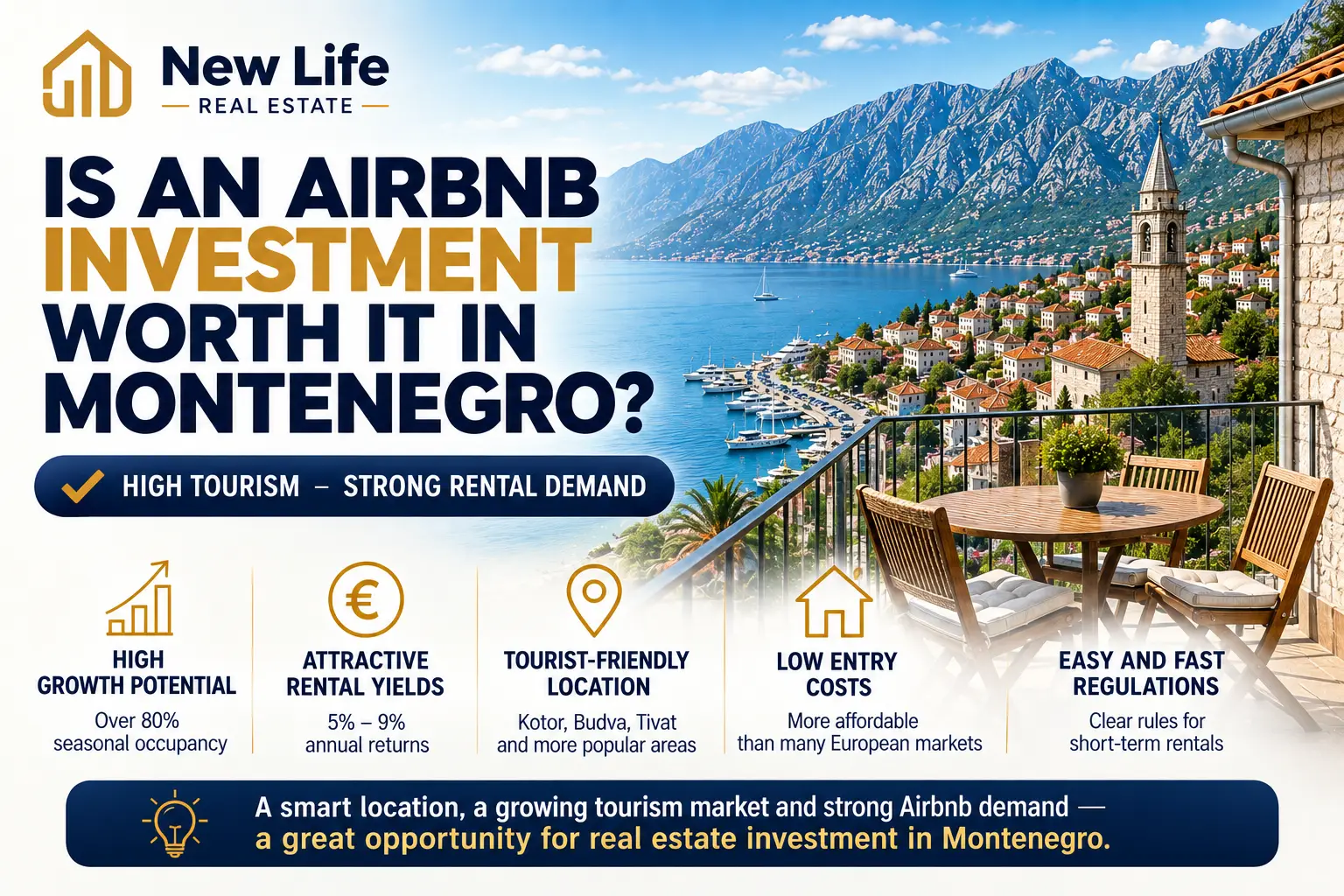 Is It Worth Investing in Airbnb in Montenegro?