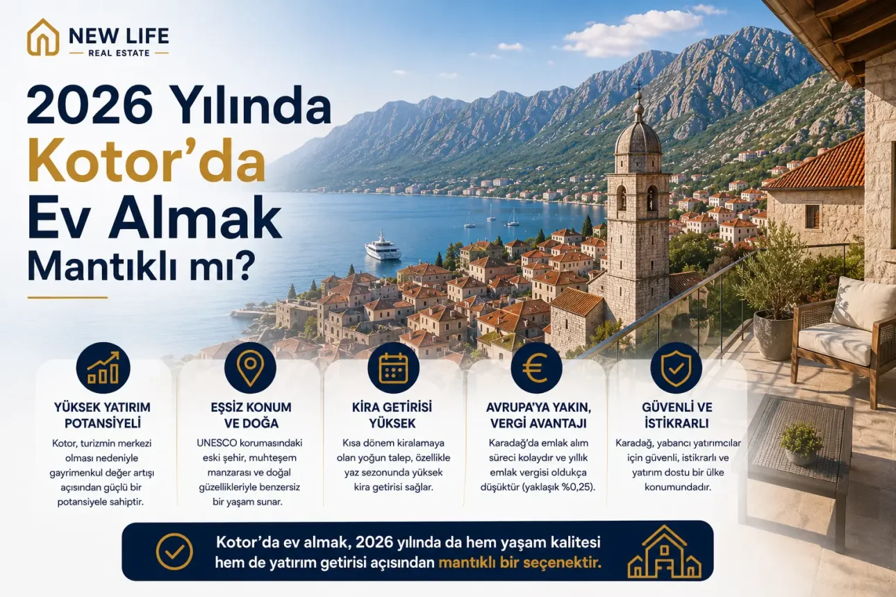 2026 Yılında Kotor'da Ev Almak Mantıklı mı?