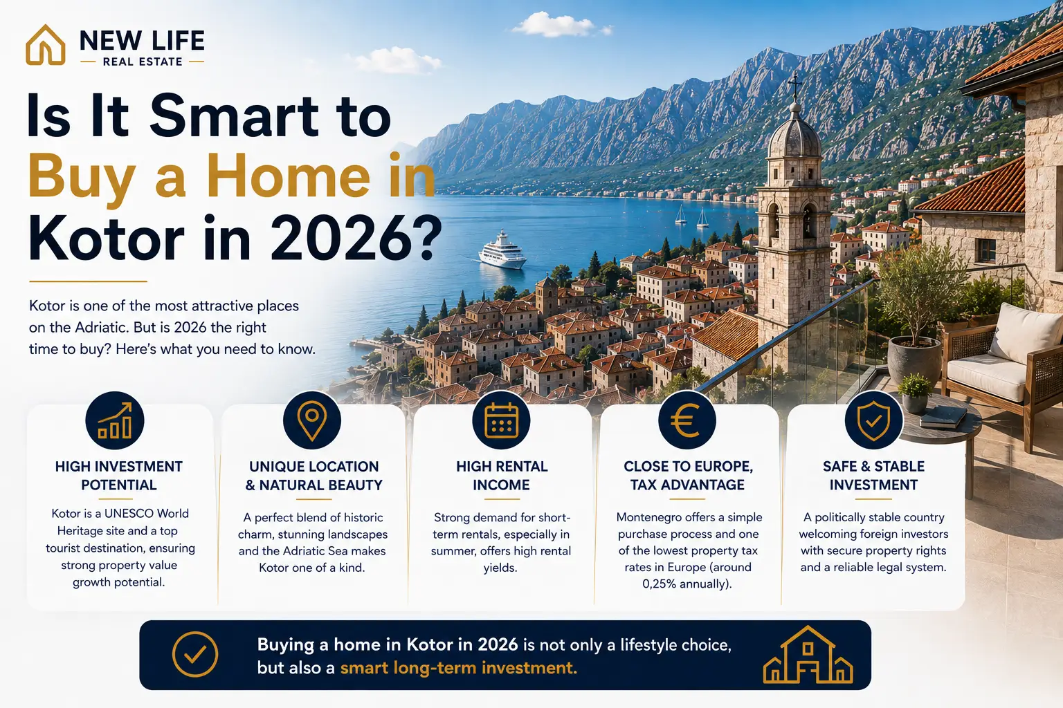 Does It Make Sense to Buy a Home in Kotor in 2026?