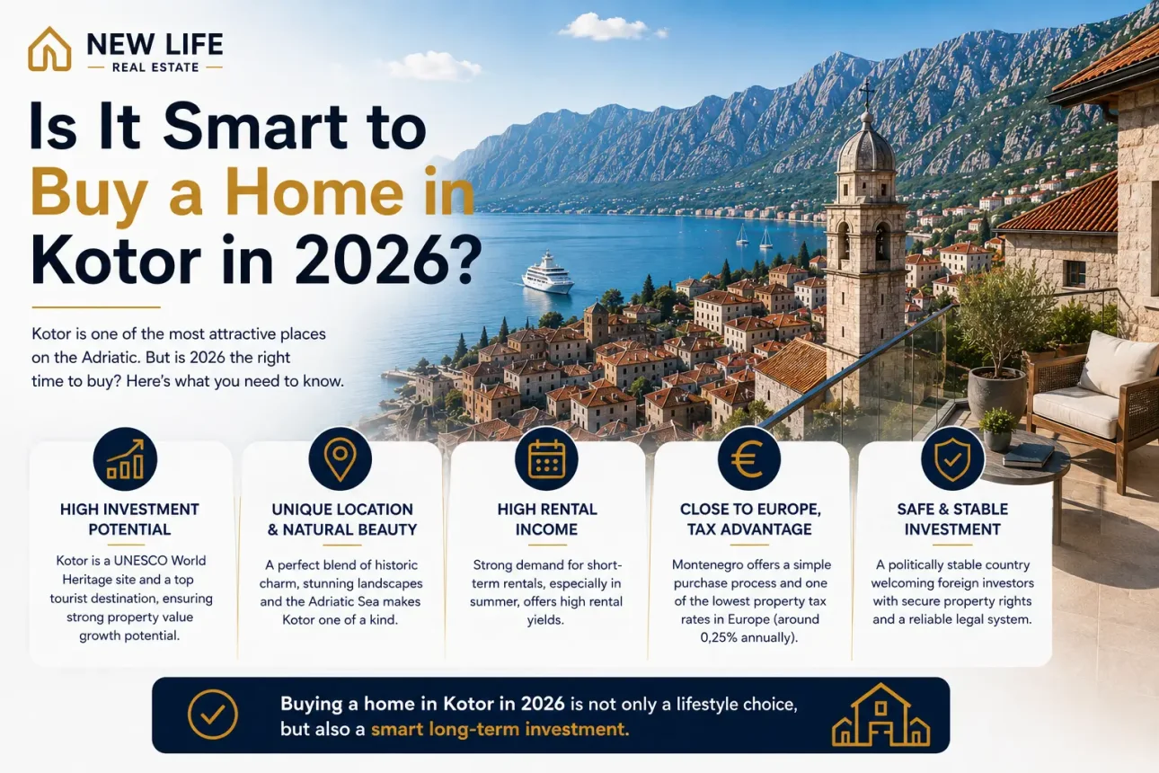 Does It Make Sense to Buy a Home in Kotor in 2026?