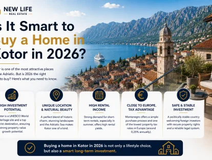 Does It Make Sense to Buy a Home in Kotor in 2026?