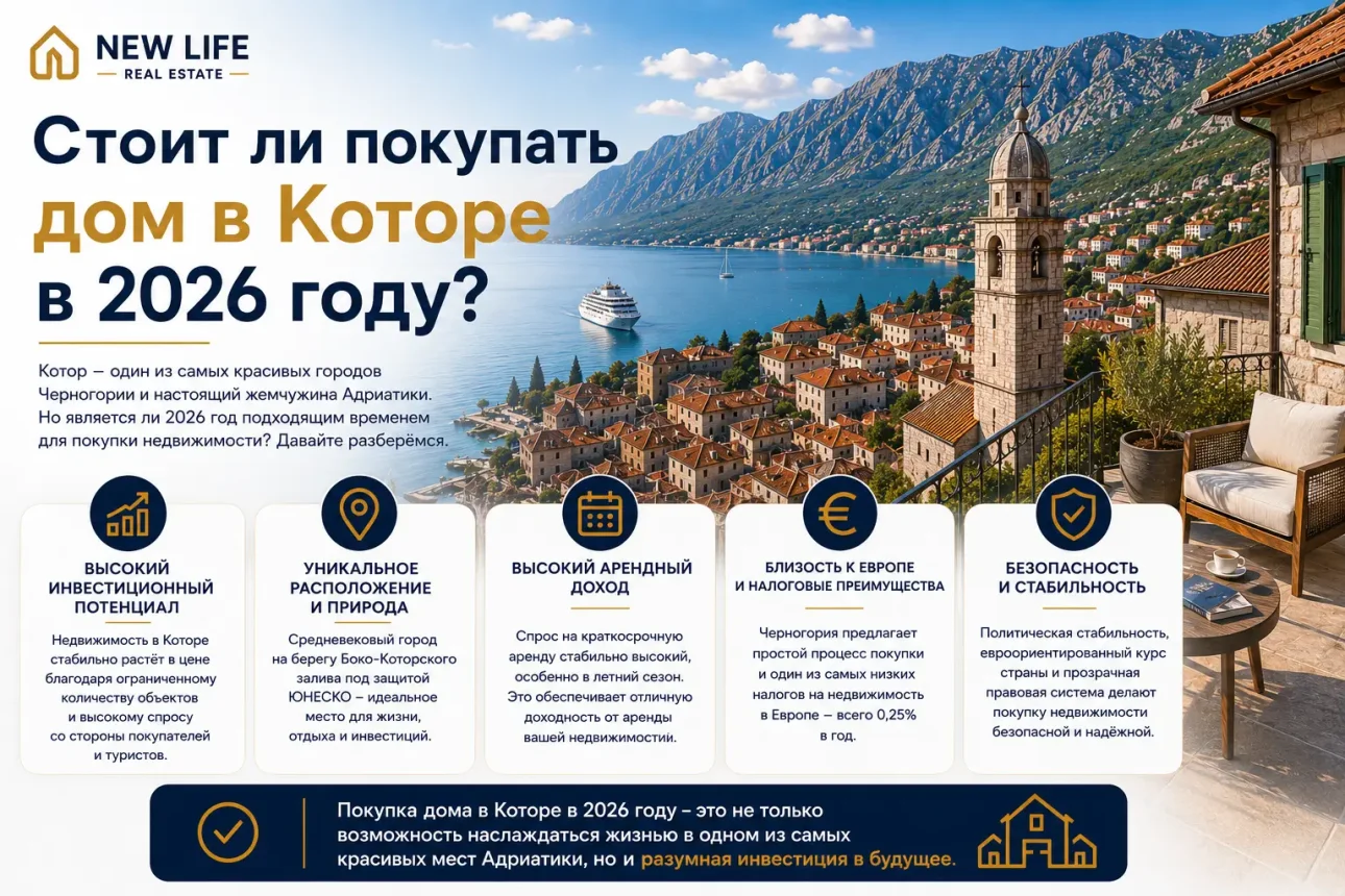 Имеет ли смысл покупать жилье в Которе в 2026 году?