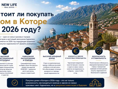 Имеет ли смысл покупать жилье в Которе в 2026 году?