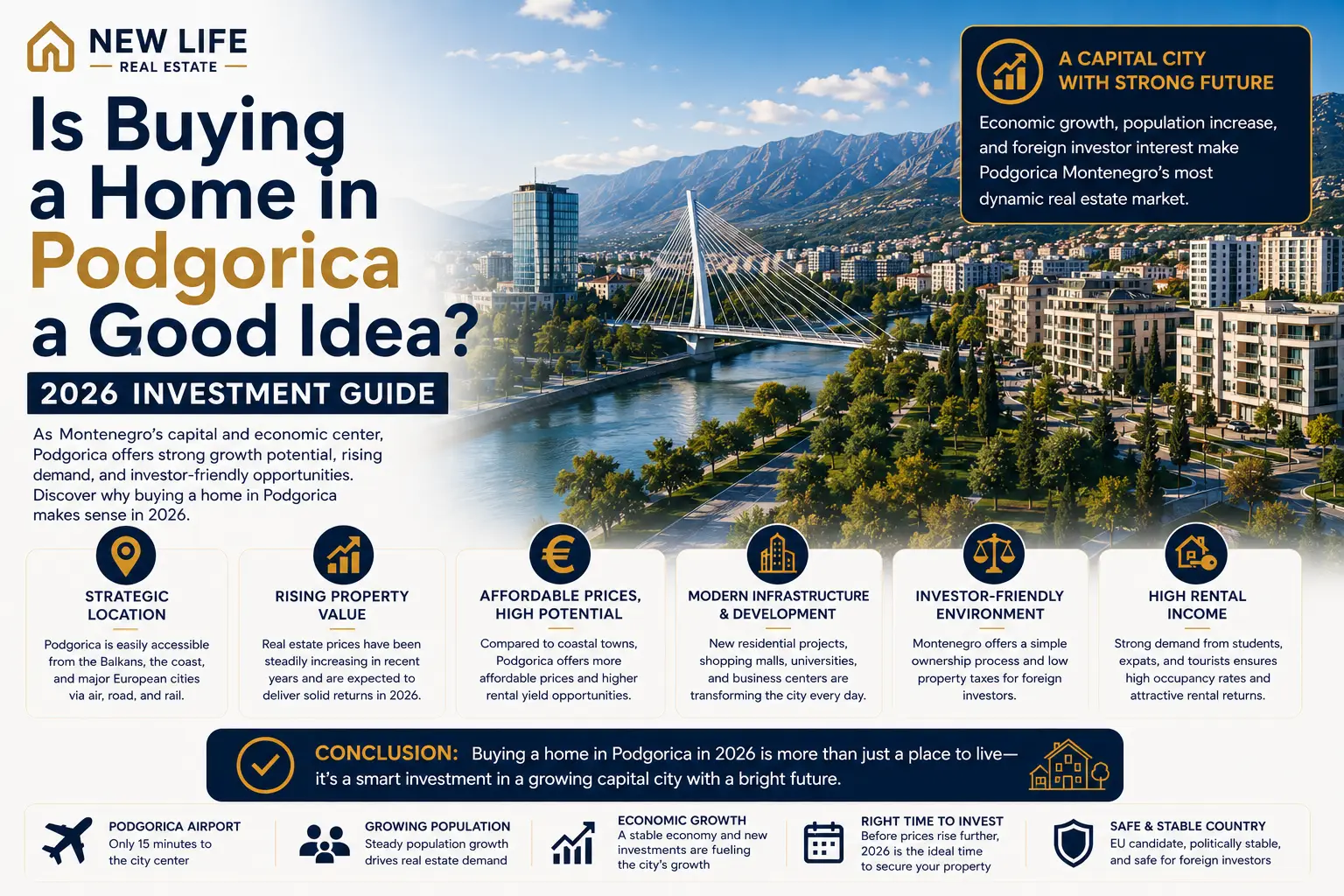 Is It a Good Idea to Buy a Home in Podgorica? The 2026 Investment Guide