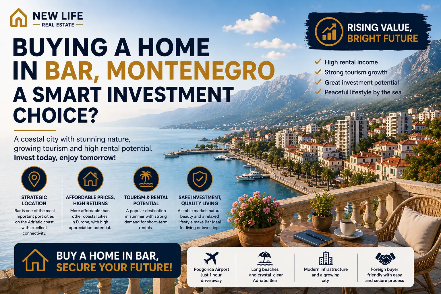 Buying a Home in Bar, Montenegro